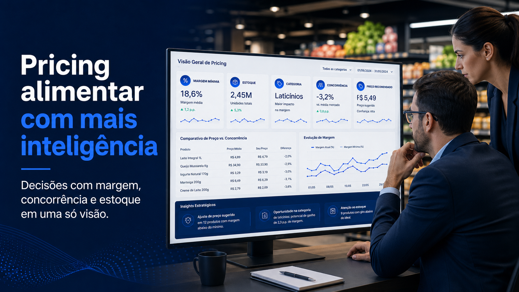 gestor analisando pricing no varejo alimentar com indicadores de margem, volume e percepção de preço.
